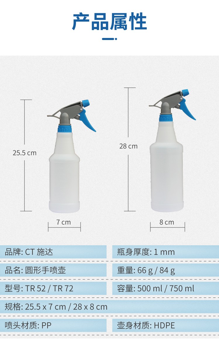TR-52,TR-72喷壶详情竖版_09.jpg
