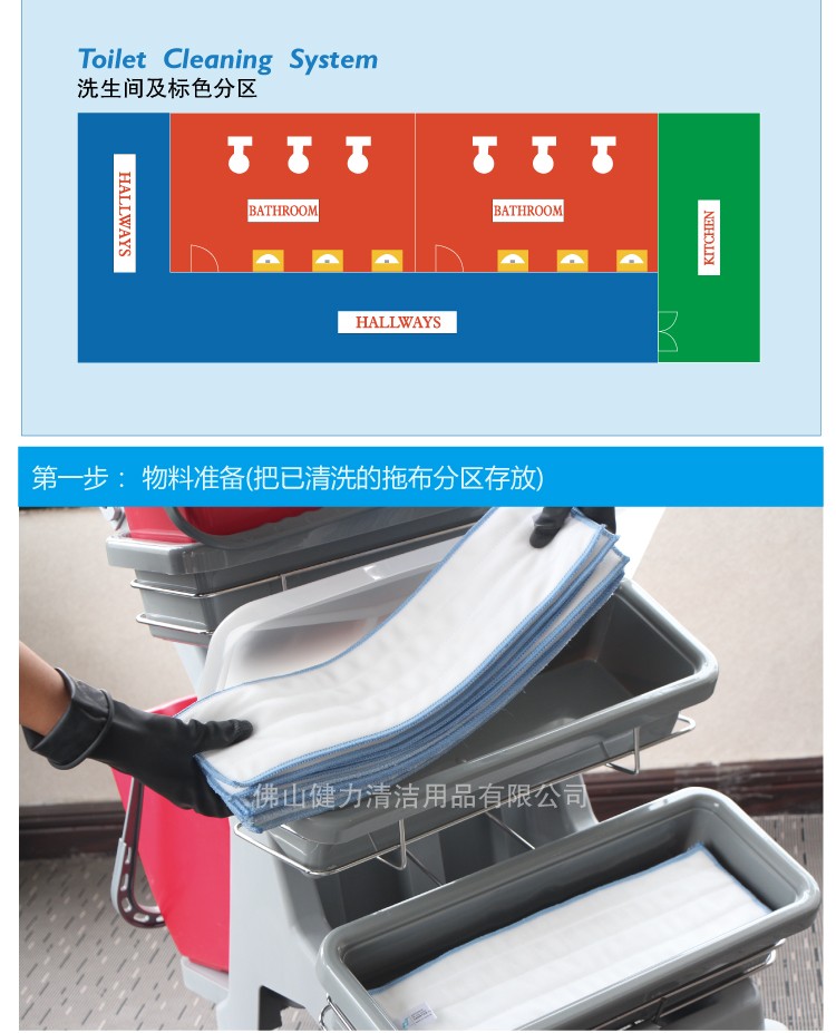 轻巧型喷拖迷你清洁服务手推车 JT 115