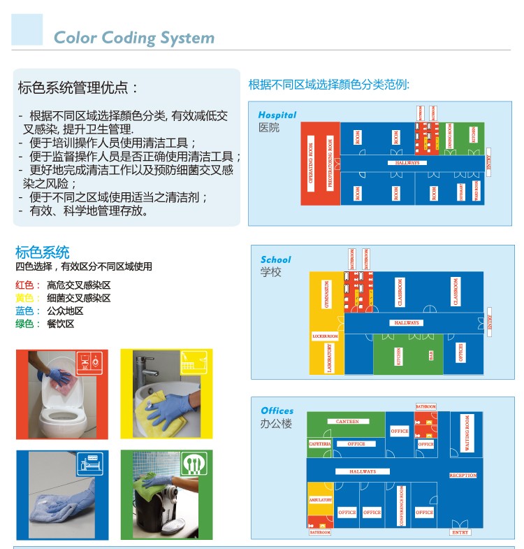 轻巧型喷拖迷你清洁服务手推车 JT 115